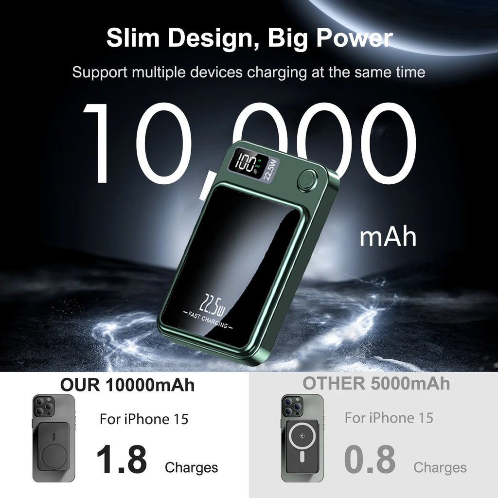 Magnetic Wireless Power Bank — 10,000mAh, 22.5W Fast Charge & LED Display